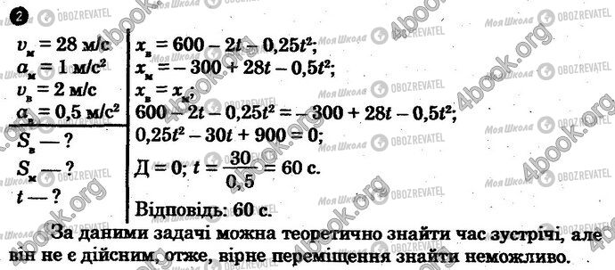 ГДЗ Физика 10 класс страница Вар1 Впр2